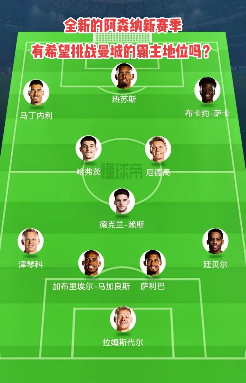 BetBoom Dacha Belgrade S2季后赛对阵表已确定