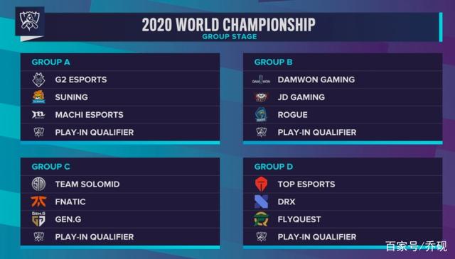 LPL选手们的拜年照~祝大家如虎添翼，虎虎生威，虎年大吉